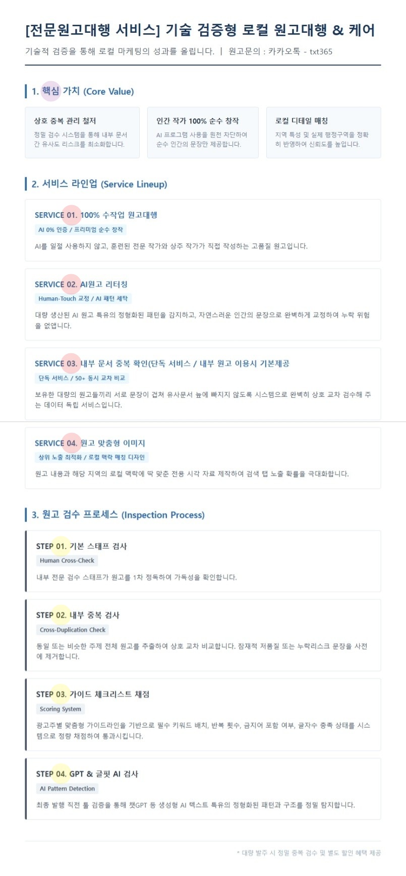 로컬 전문 원고대행 발주 시 주의할 점