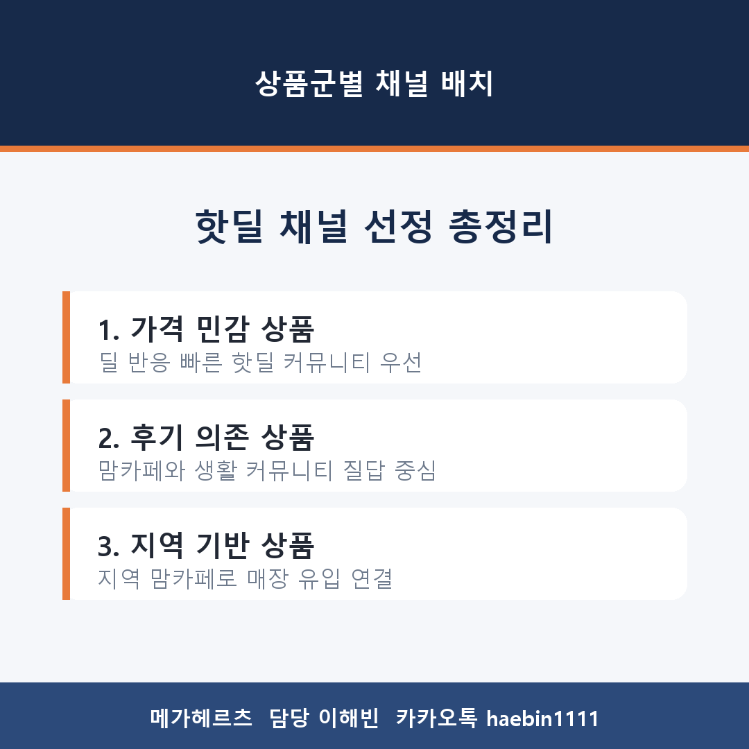 커뮤니티 핫딜 채널 선정 총정리, 상품군별로 정리했습니다