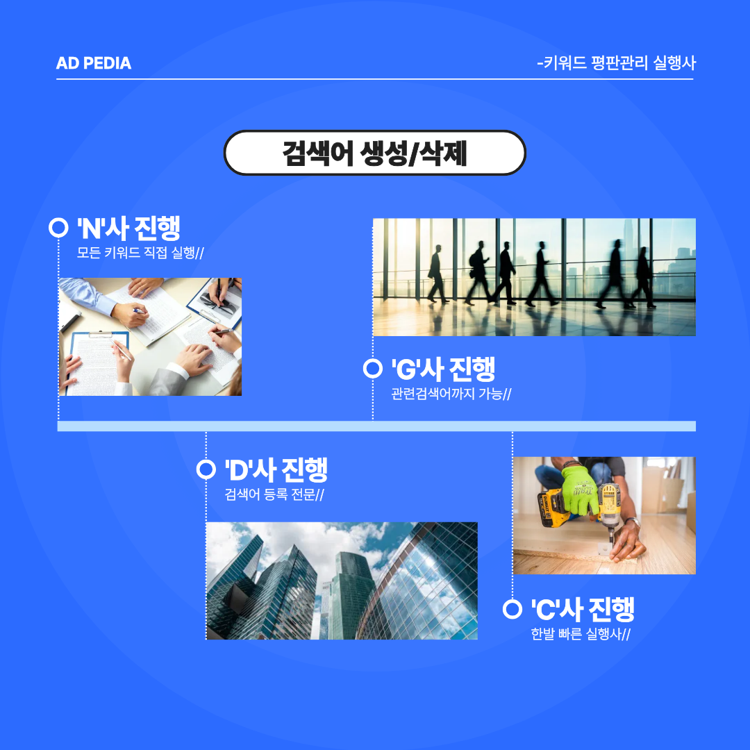 ● 유튜브 구글 다음 카카오 쿠팡 오늘의집 네이버 자동완성 광고 부정키워드 삭제 밀어내기 전문 실행사 ● 이미지 3