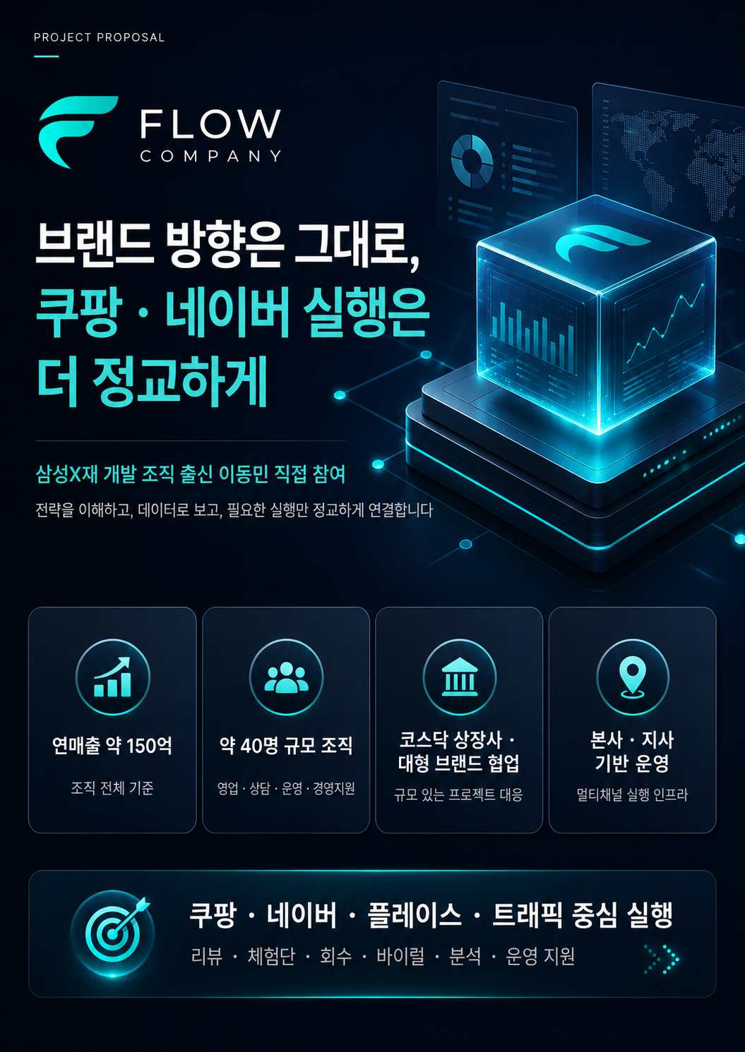 쿠팡 가구매 네이버 가구매 실배송 회수 리뷰 마케팅 A부터 Z까지 담당합니다.