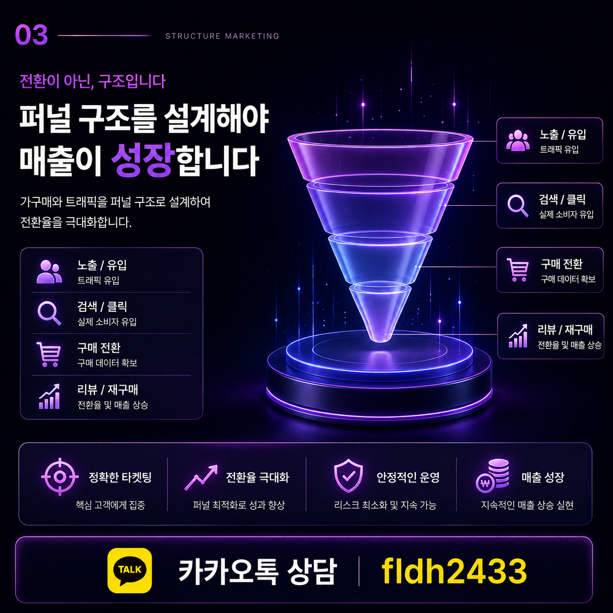가구매와 트래픽, 많이 넣는다고 매출이 만들어지는 게 아닙니다 이미지 3