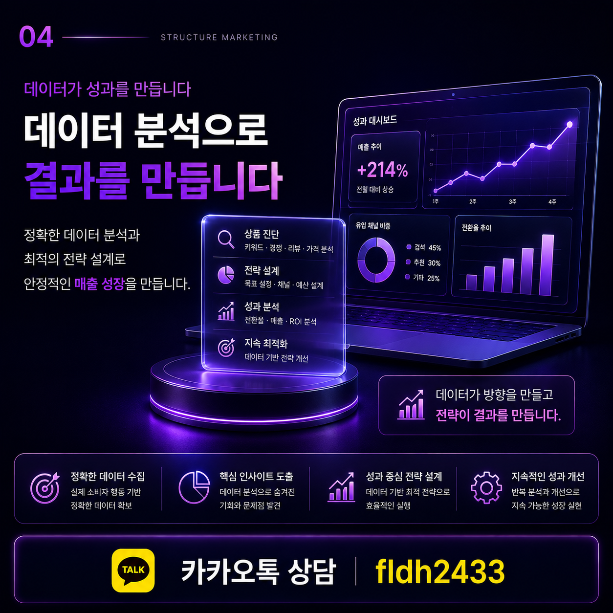 가구매와 트래픽, 많이 넣는다고 매출이 만들어지는 게 아닙니다 이미지 4