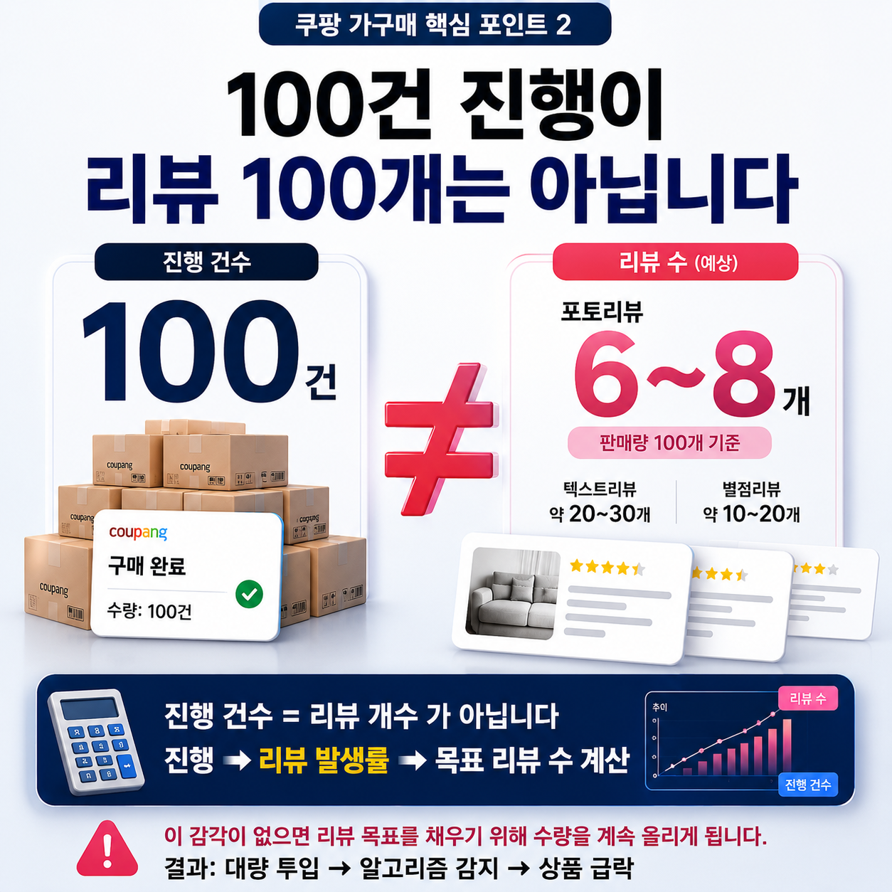 쿠팡 가구매 안전한가요, 단가보다 먼저 확인해야 할 것 8가지 이미지 2