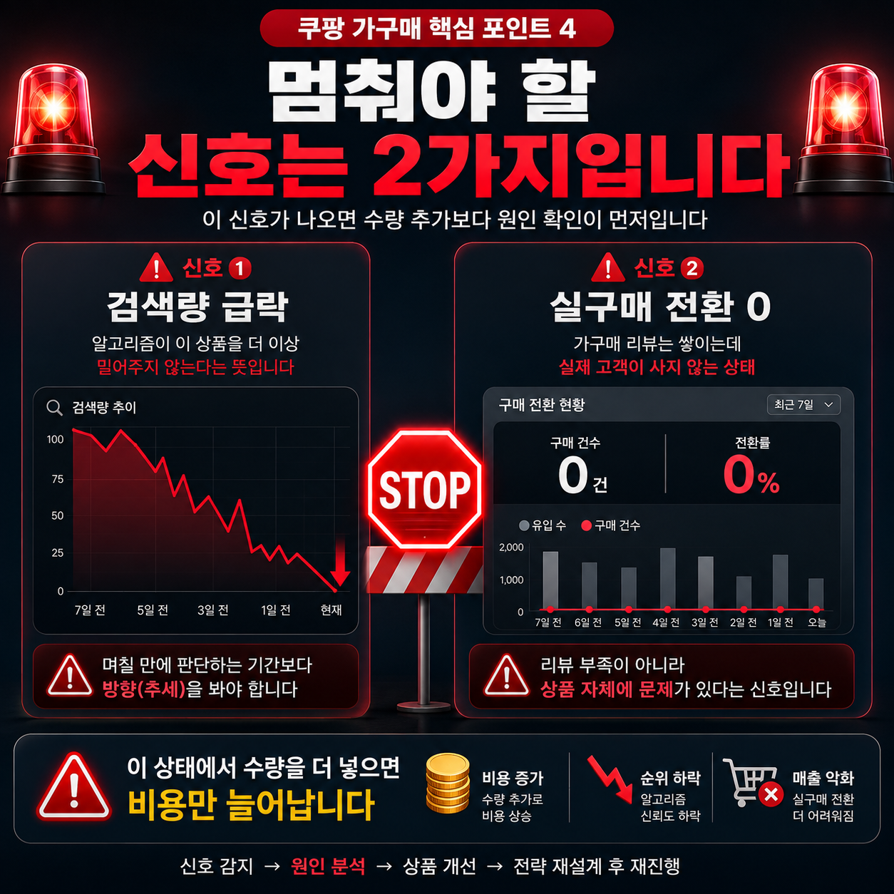 쿠팡 가구매 안전한가요, 단가보다 먼저 확인해야 할 것 8가지 이미지 4