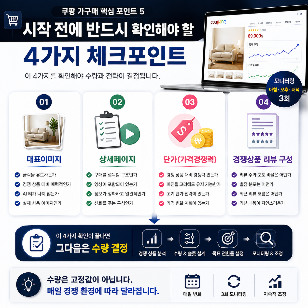 쿠팡 가구매 안전한가요, 단가보다 먼저 확인해야 할 것 8가지 이미지 5