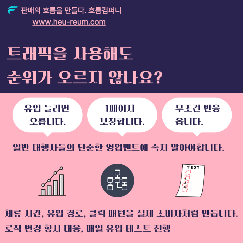 네이버 가구매 검색하다가 알게 된 판매자들이 몰랐던 이야기 이미지 6