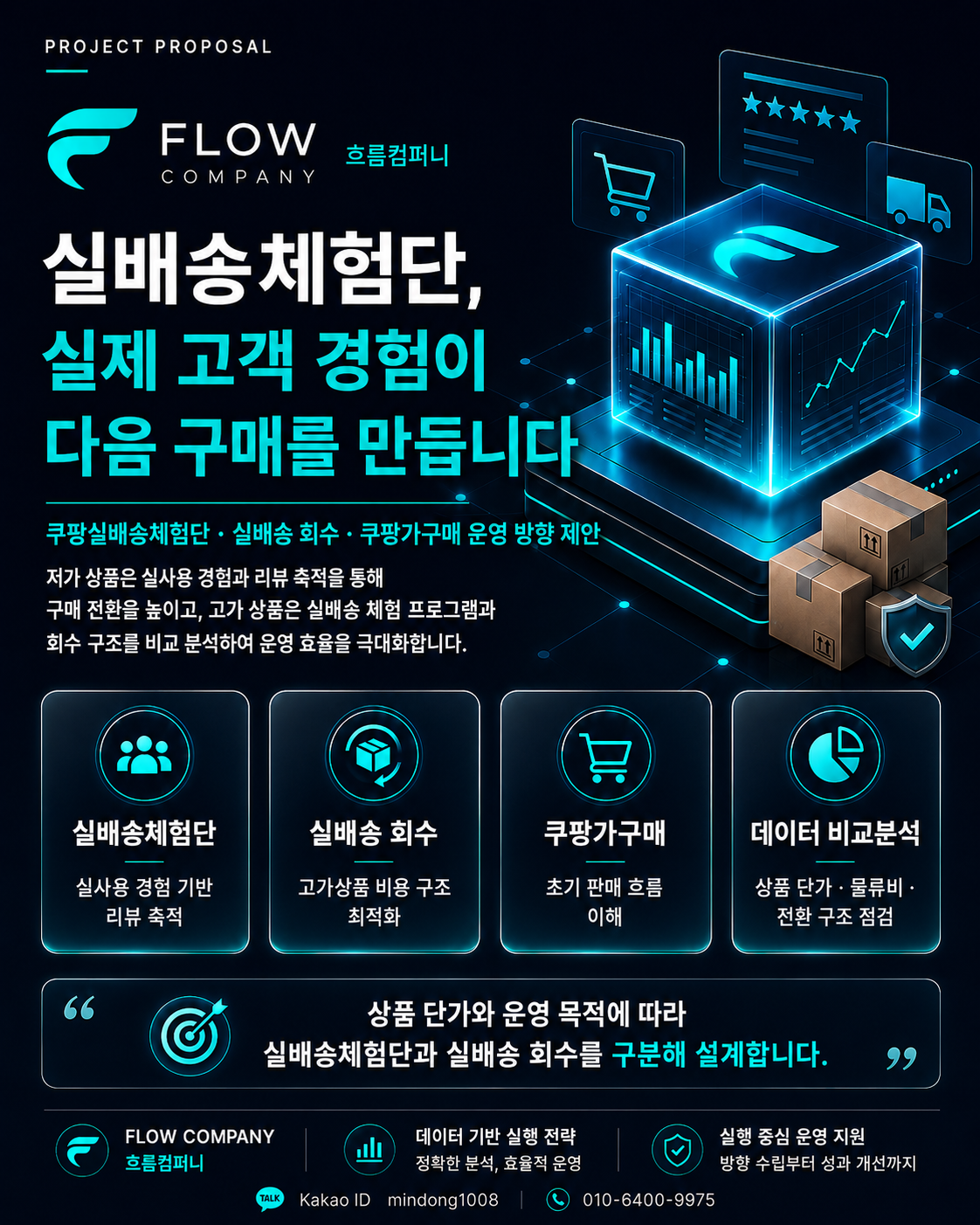 쿠팡실배송체험단｜쿠팡실배송·쿠팡리뷰·고가상품 회수형까지 맞춤 운영