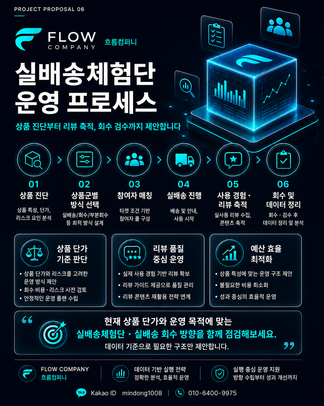 쿠팡실배송체험단｜쿠팡실배송·쿠팡리뷰·고가상품 회수형까지 맞춤 운영 이미지 3