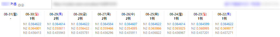 [ 자사 발주사이트 운영 중, 첫 이용 테스트 단가 가능 ] 이미지 6