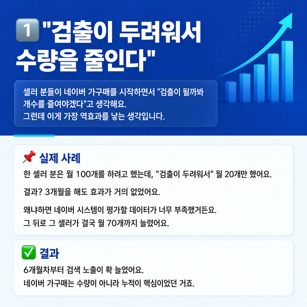1000명 셀러를 본 마케터가 말하는 네이버 가구매 5가지 치명적 오류 이미지 2