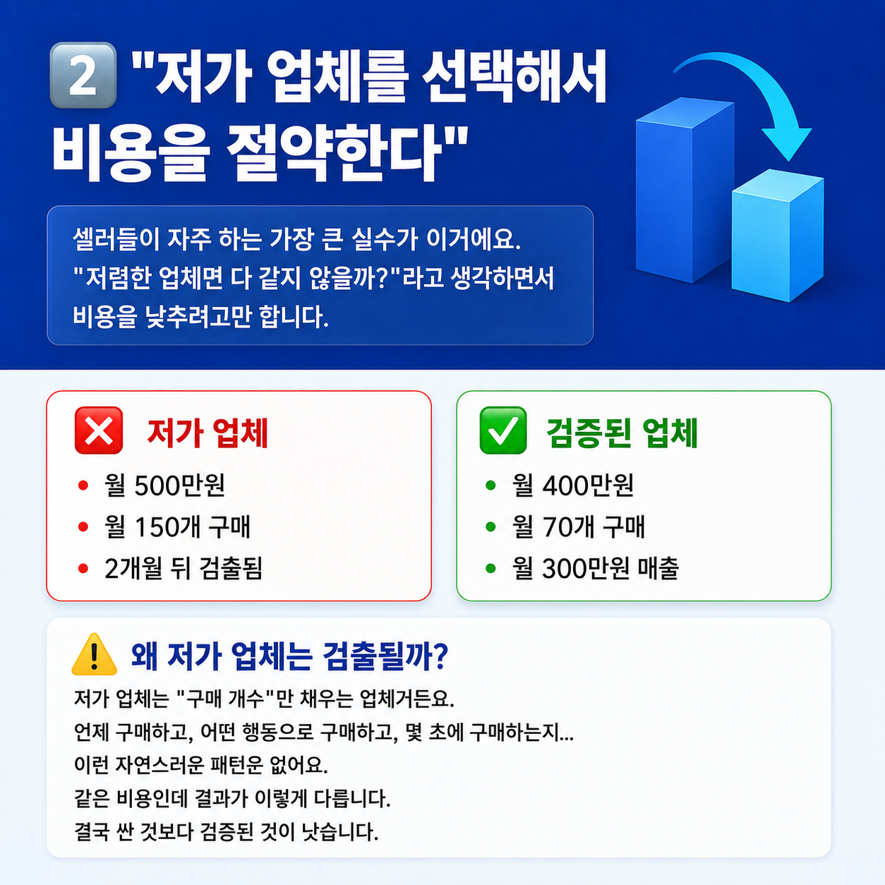 1000명 셀러를 본 마케터가 말하는 네이버 가구매 5가지 치명적 오류 이미지 3