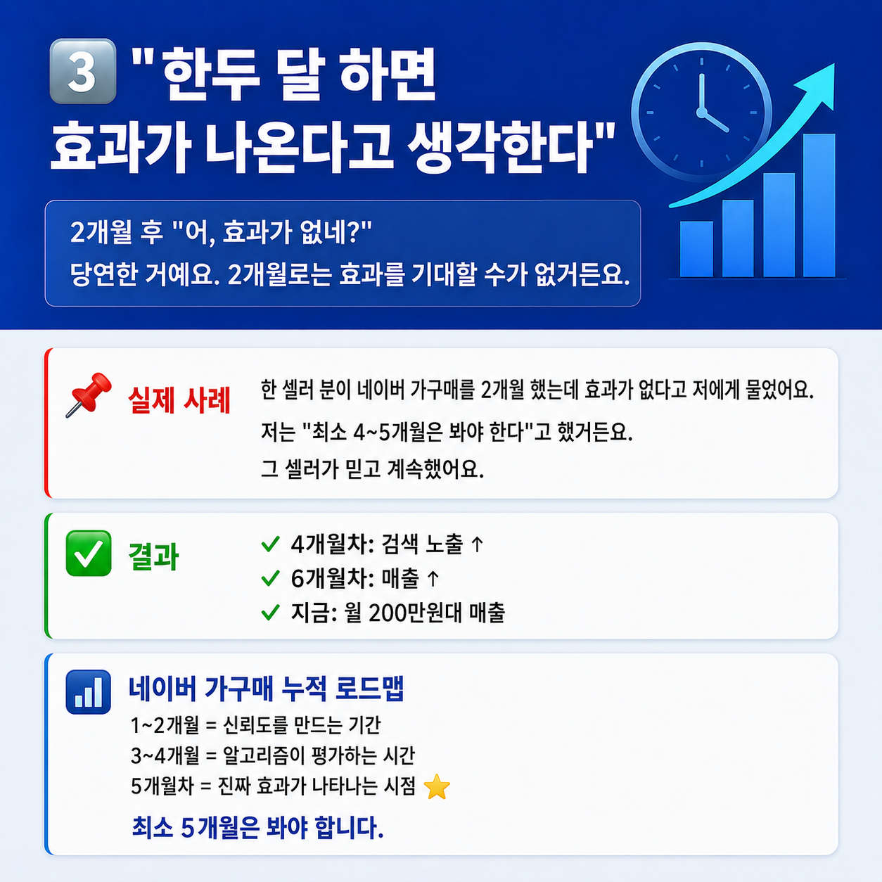 1000명 셀러를 본 마케터가 말하는 네이버 가구매 5가지 치명적 오류 이미지 4