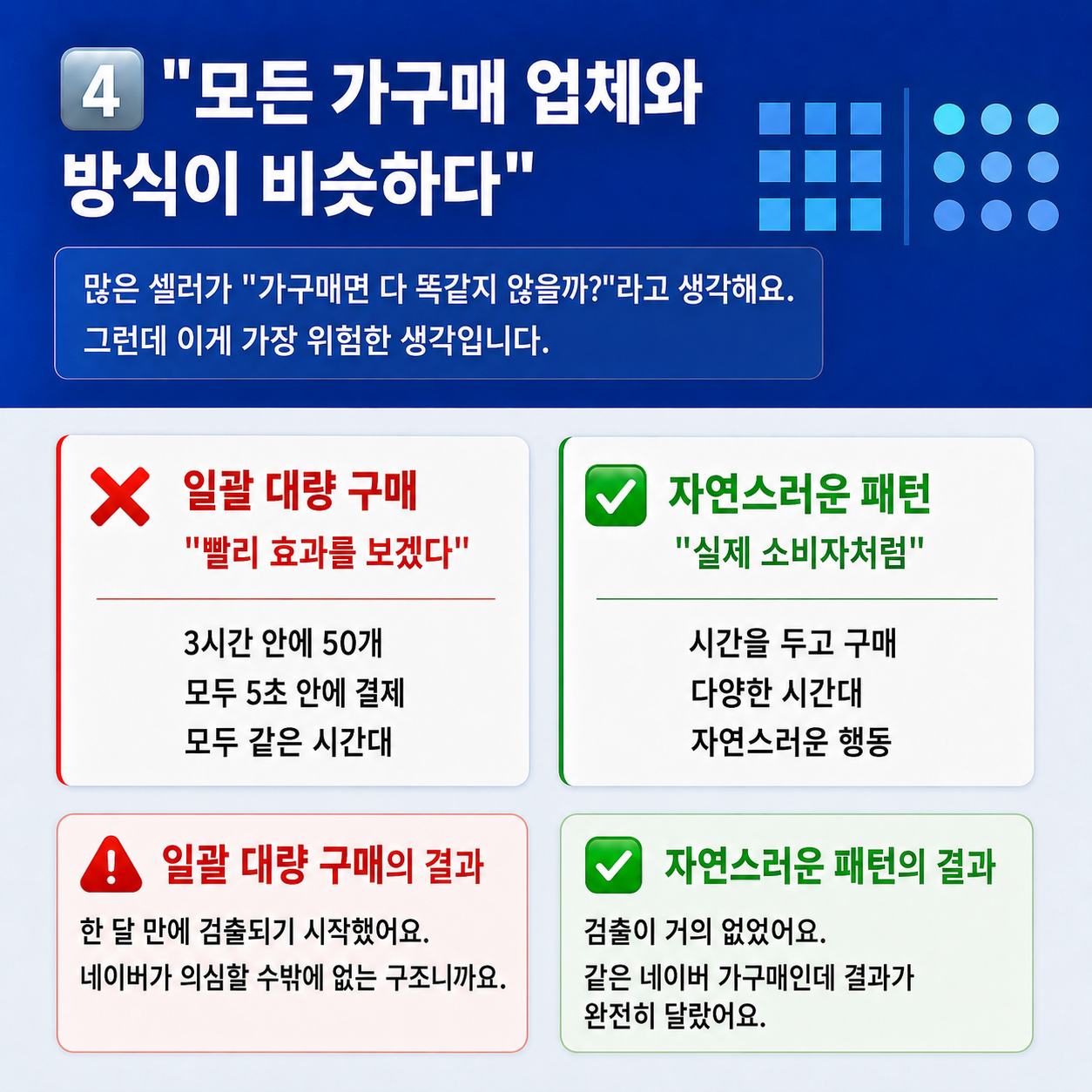 1000명 셀러를 본 마케터가 말하는 네이버 가구매 5가지 치명적 오류 이미지 5