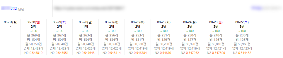 지금 "유일하게 되는곳" 저희가 그곳입니다. [ 개발원청 ] 이미지 7