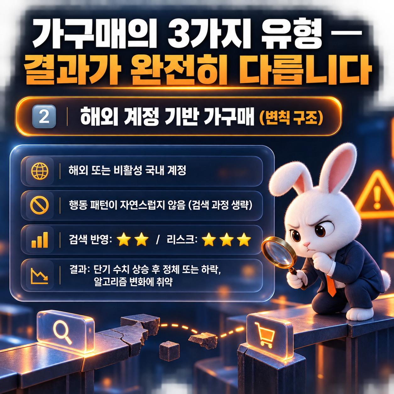 ⚠️ 쿠팡 가구매 — 너무 많은 셀러가 실패하고 있습니다 이미지 4