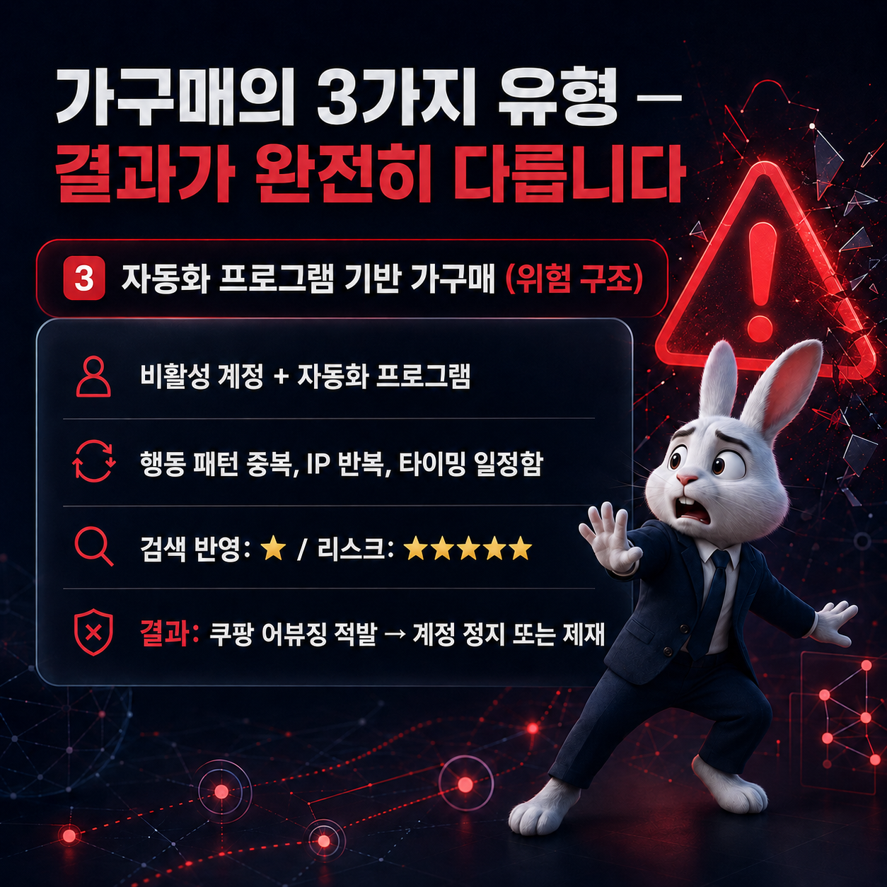 ⚠️ 쿠팡 가구매 — 너무 많은 셀러가 실패하고 있습니다 이미지 5
