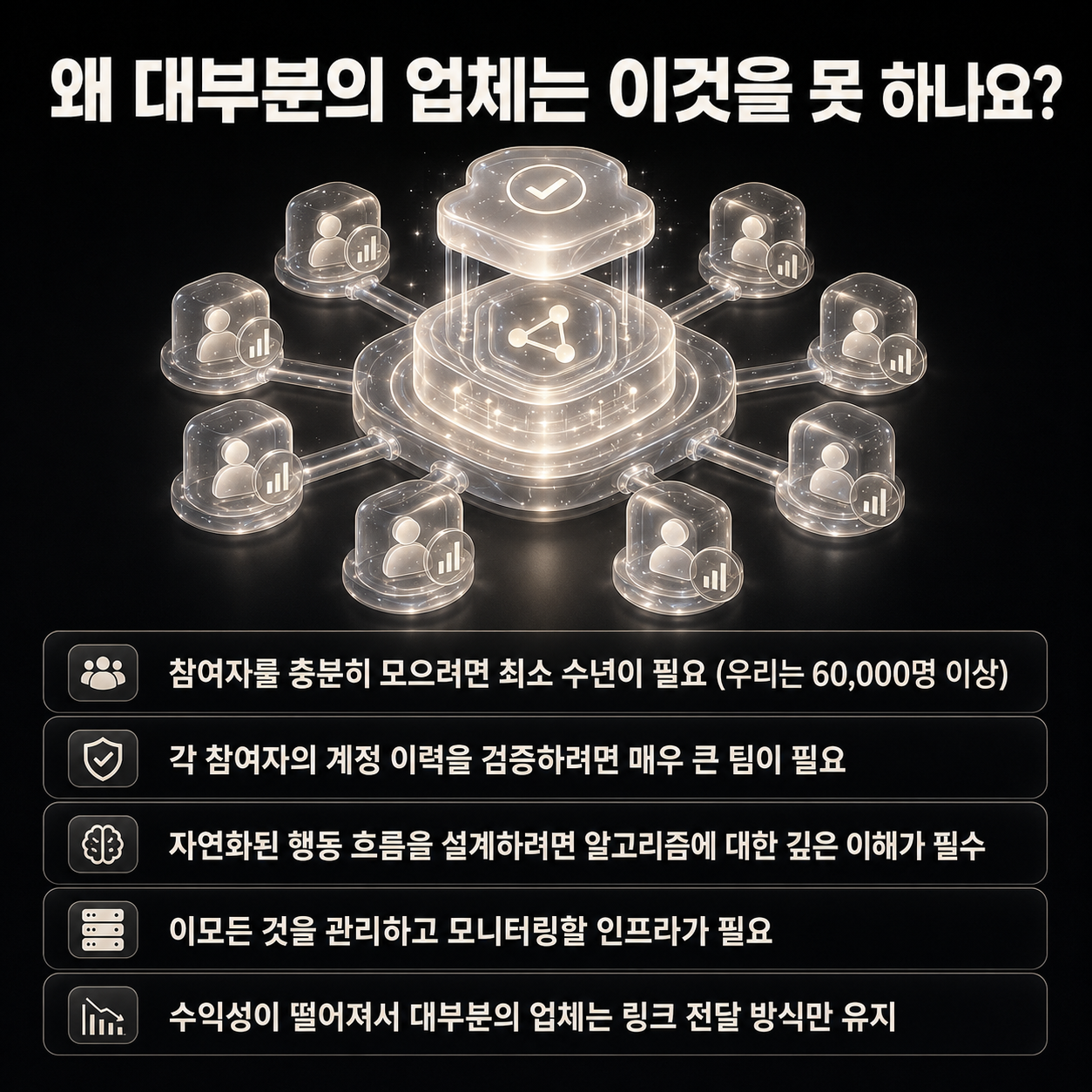 쿠팡 가구매 최적사용법 | 왜 우리만이 이 구조를 만들 수 있는가 이미지 3