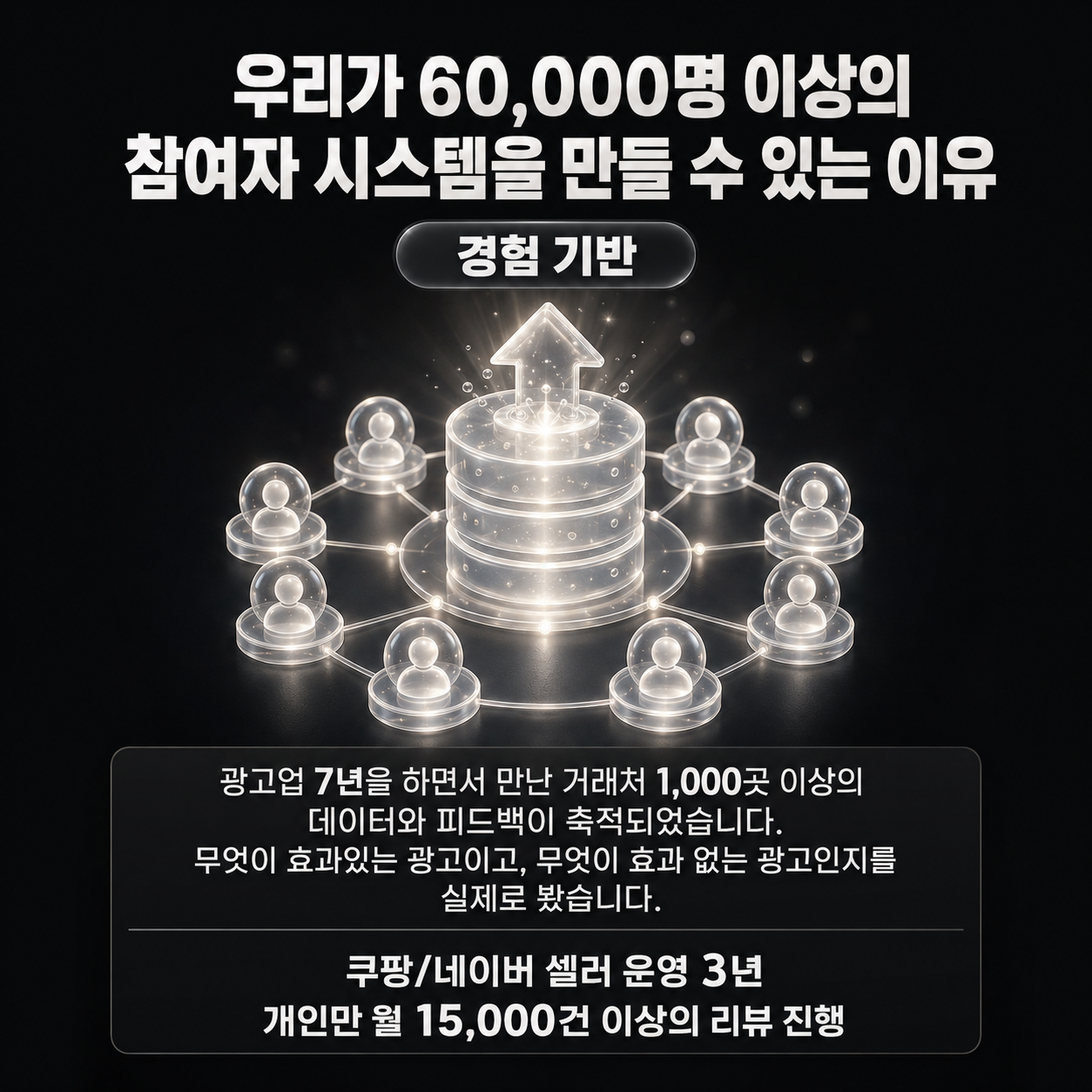 쿠팡 가구매 최적사용법 | 왜 우리만이 이 구조를 만들 수 있는가 이미지 4