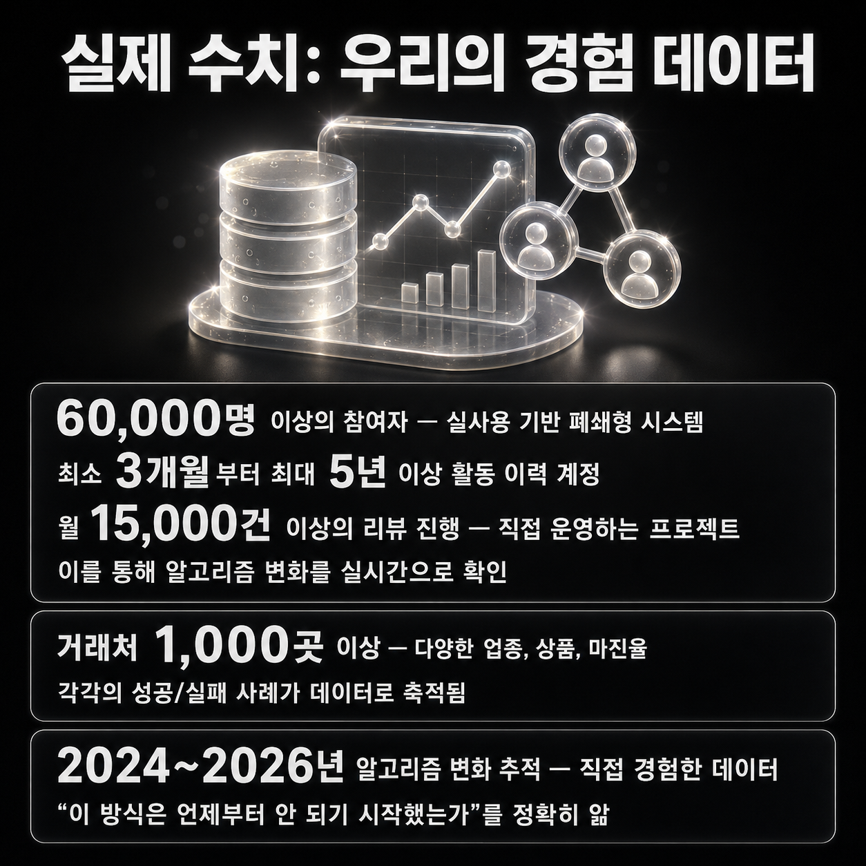 쿠팡 가구매 최적사용법 | 왜 우리만이 이 구조를 만들 수 있는가 이미지 7