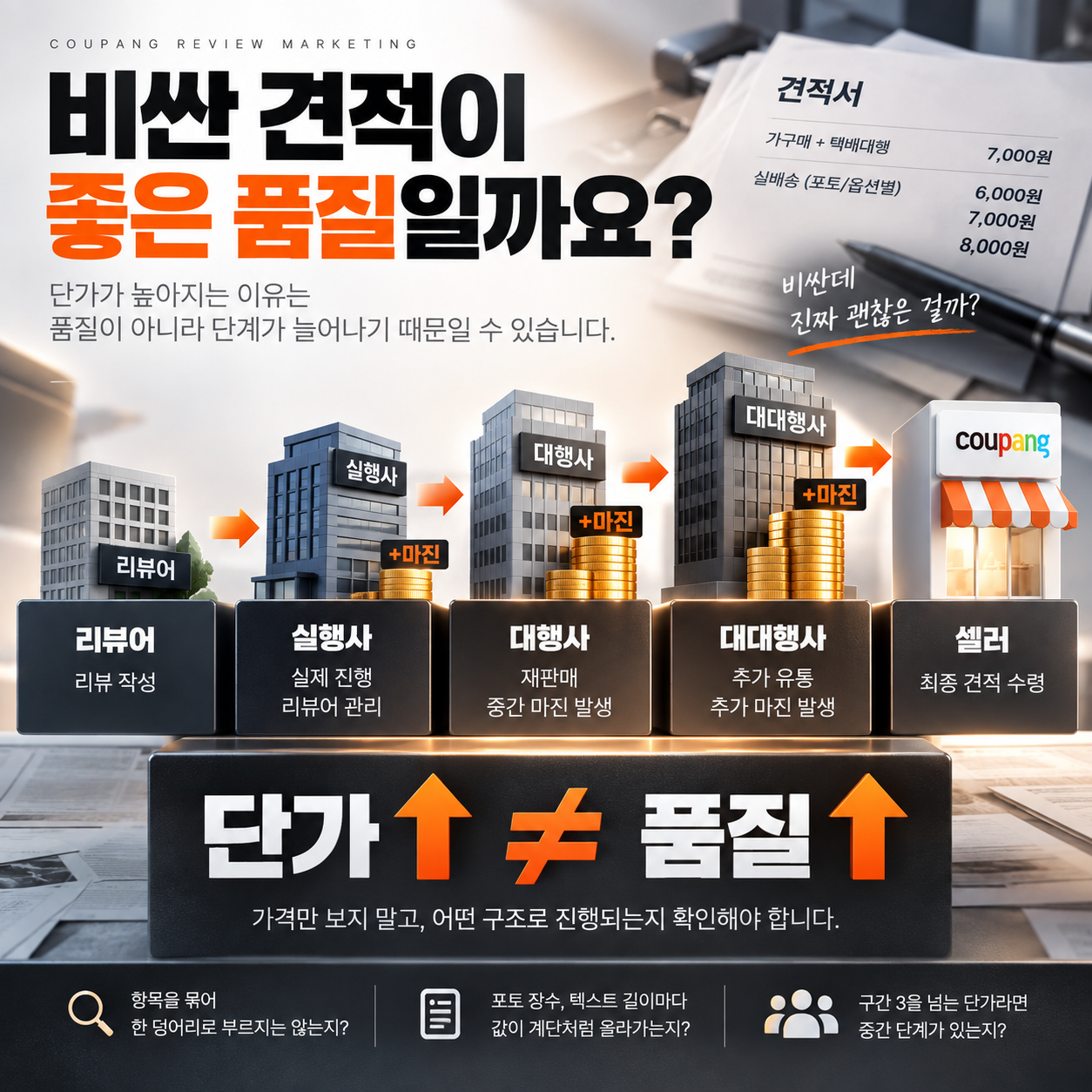쿠팡 가구매 200개, 마케터에게 던져보면 답이 나옵니다 이미지 2