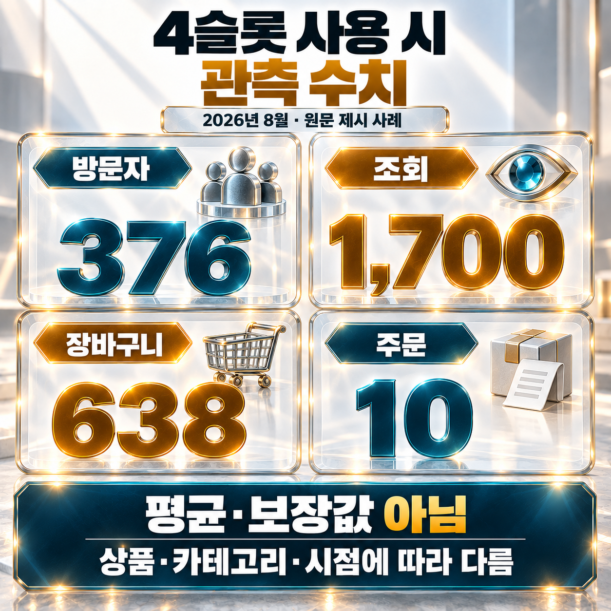 쿠팡 트래픽 슬롯부터 멈출 신호까지, 판단 기준 정리 이미지 2