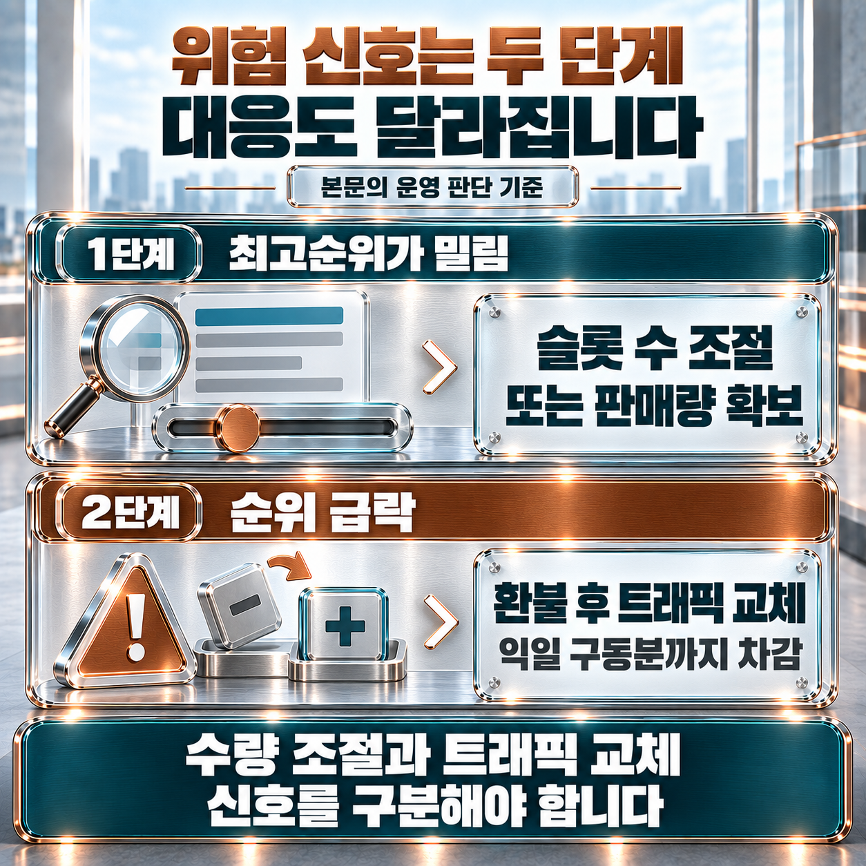 쿠팡 트래픽 4슬롯이 실제로 만든 유입 수치 공개 이미지 4