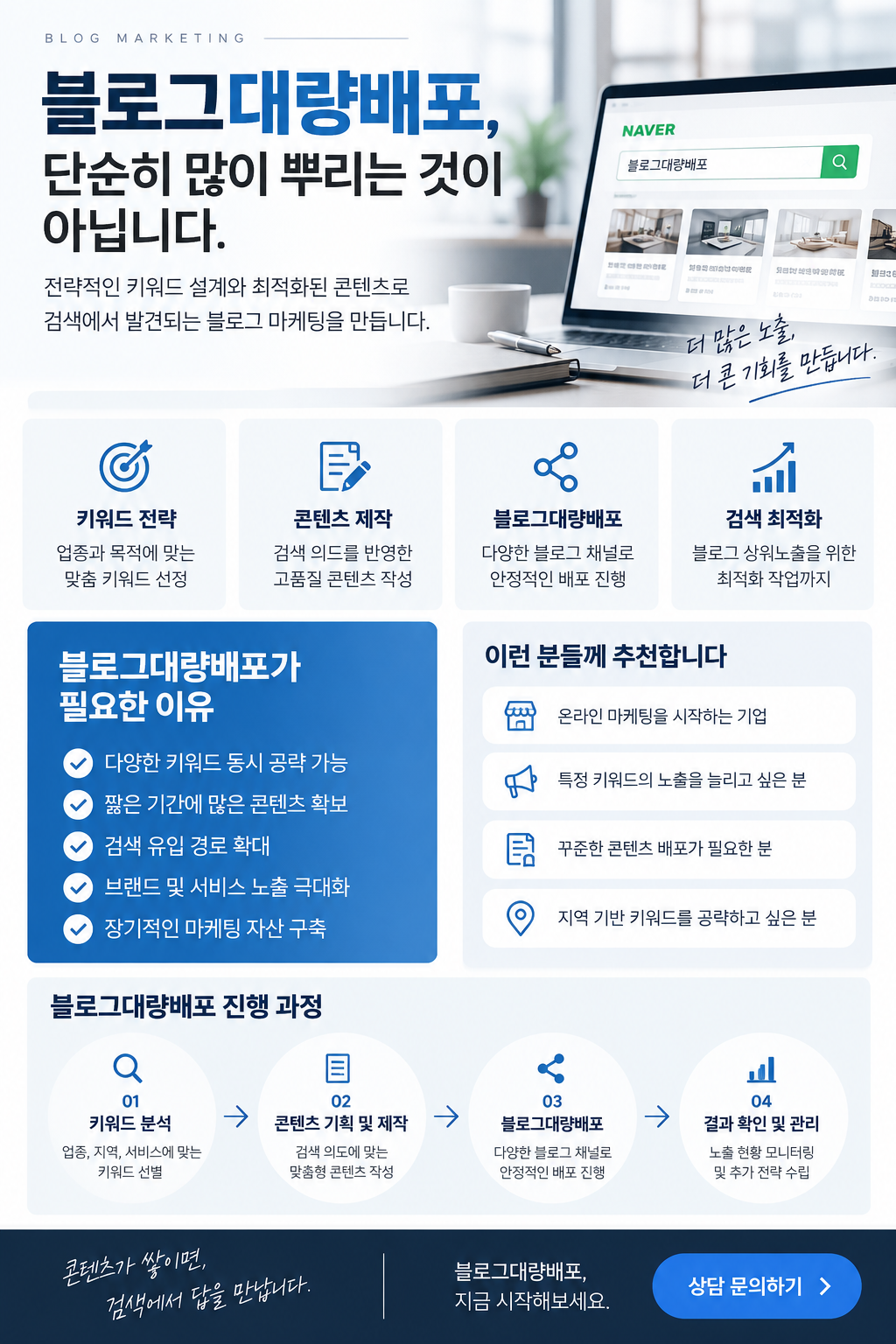 블로그 대량배포 무조건 최고퀄리티 원천실행사 입니다.