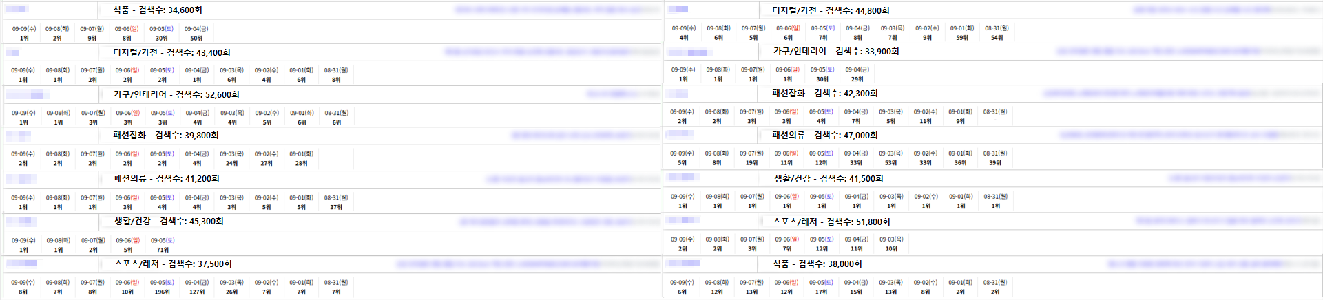 쇼핑&플레이스&리워드 마케팅 제이솔컴퍼니 본사