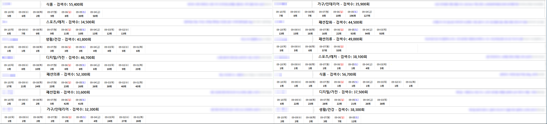 쇼핑&플레이스&리워드 마케팅 제이솔컴퍼니 본사