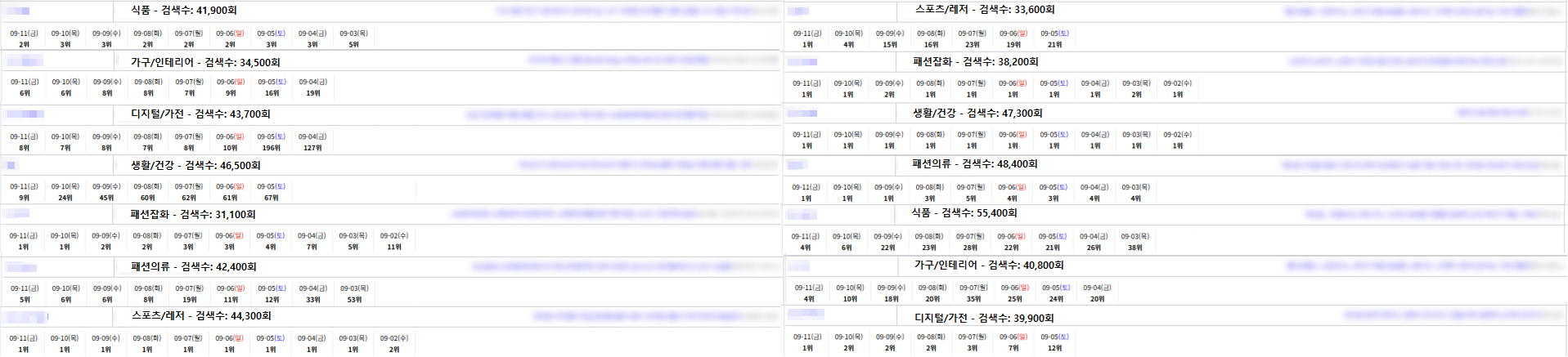 쇼핑&플레이스&리워드 마케팅 제이솔컴퍼니 본사