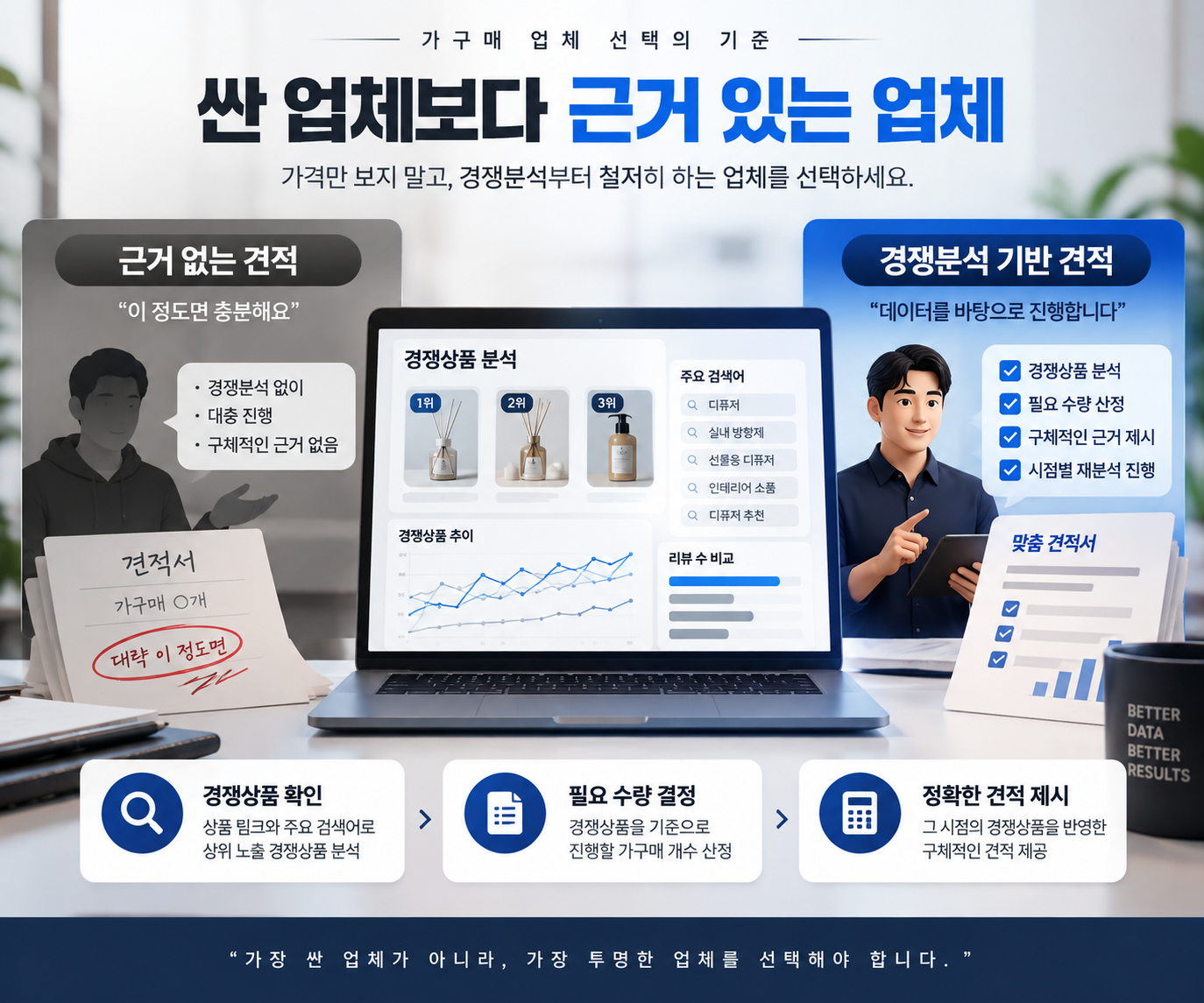 쿠팡 가구매 처음부터 끝까지, 업체 선택이 성패를 좌우하는 이유