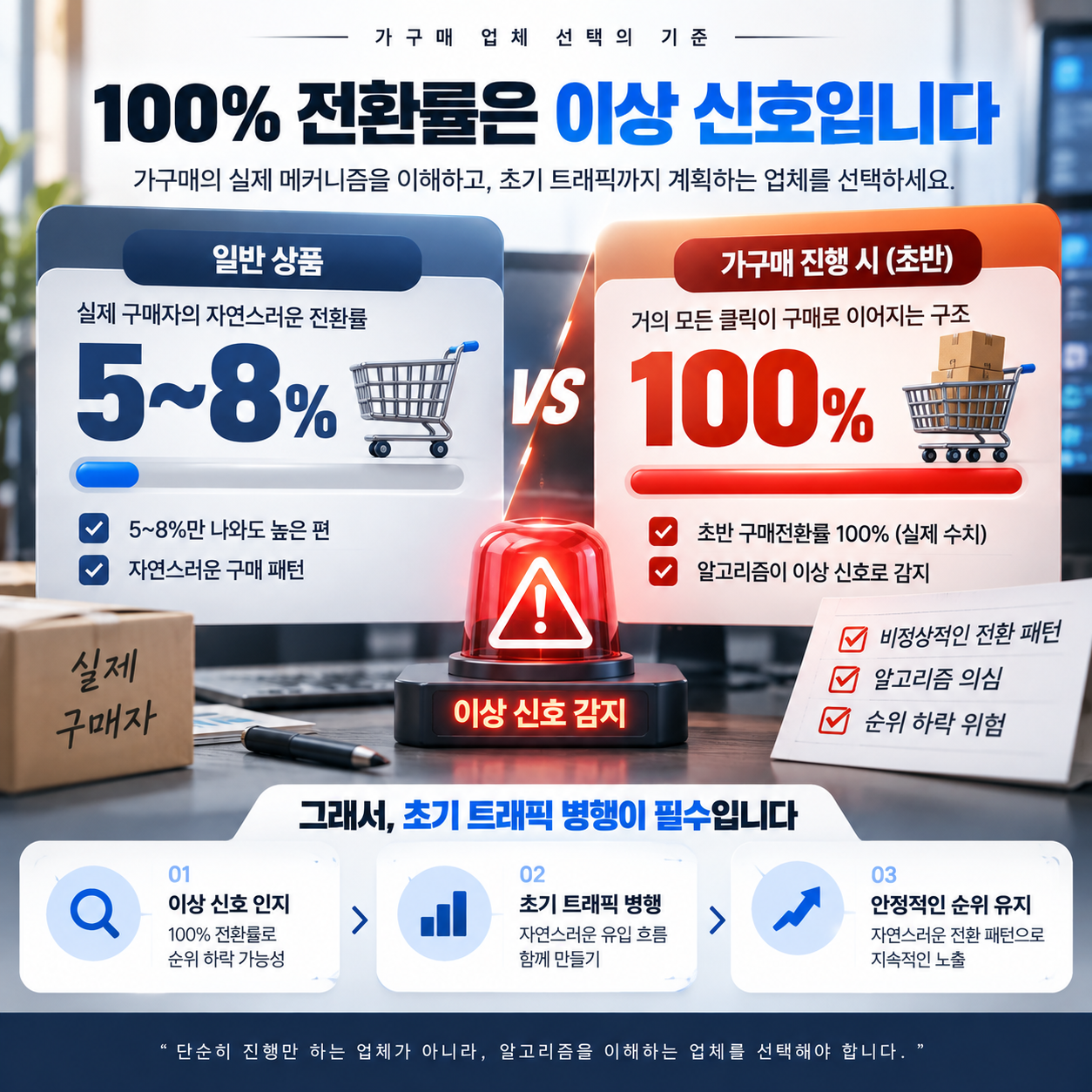 쿠팡 가구매 처음부터 끝까지, 업체 선택이 성패를 좌우하는 이유 이미지 3