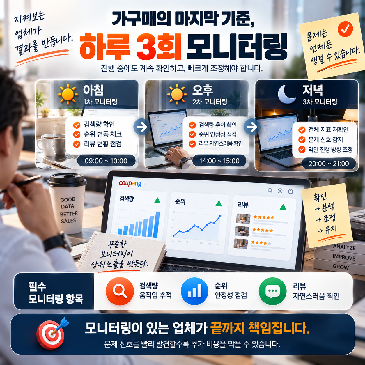 쿠팡 가구매 업체 고르는 법, 리뷰어 단가 3단계로 판별하는 기준 이미지 5