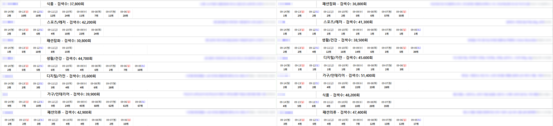 쇼핑&플레이스&리워드 마케팅 제이솔컴퍼니 본사