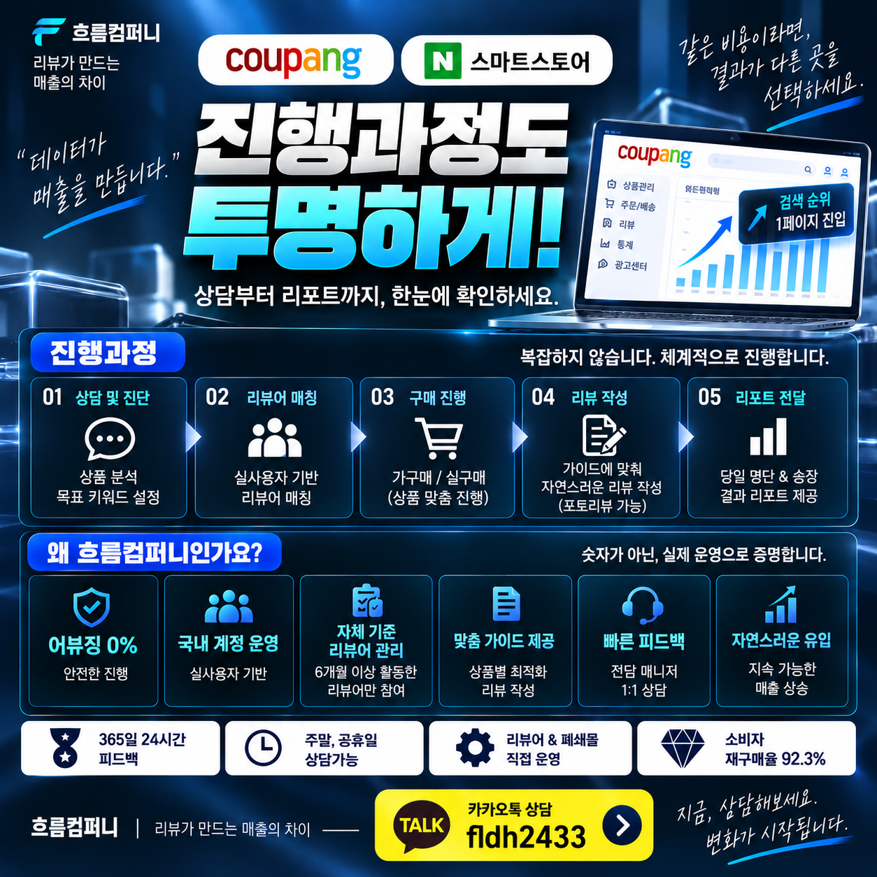 쿠팡 가구매 리뷰 숫자만 채우면 매출이 따라올까요? 이미지 2