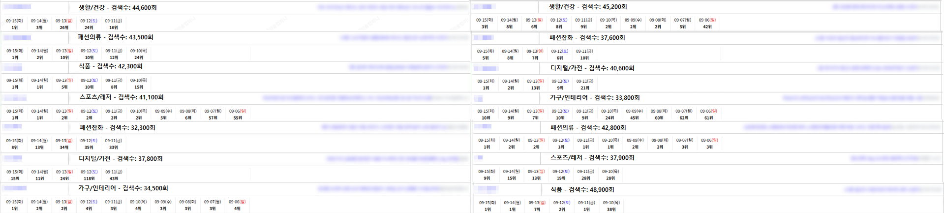 쇼핑&플레이스&리워드 마케팅 제이솔컴퍼니 본사