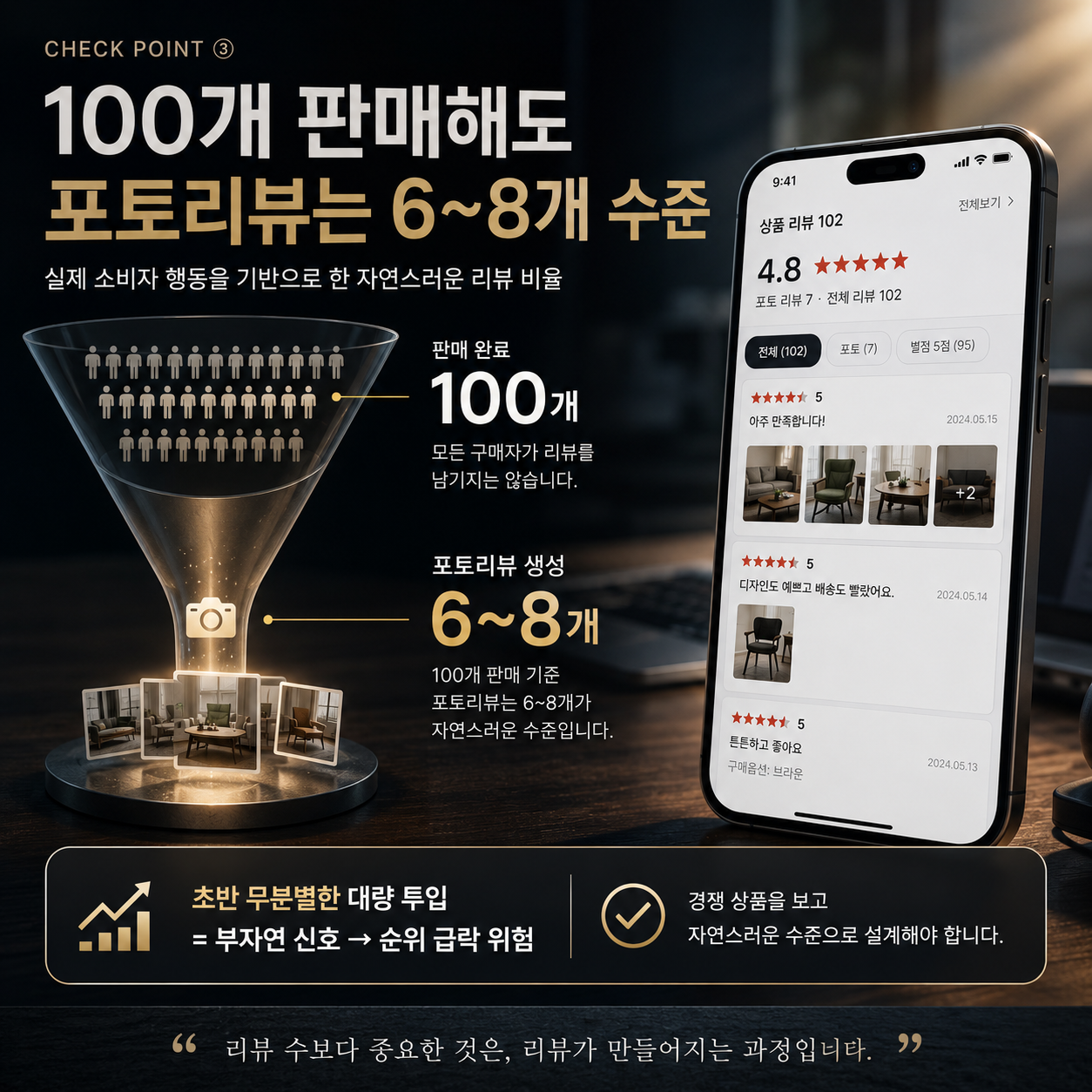 판매량과 포토리뷰 수의 관계를 설명하는 이미지