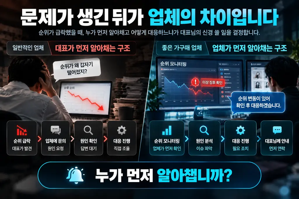 문제 발생 후 업체의 발견·분석·안내 과정 비교