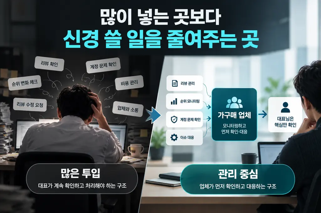 판매자의 관리 부담과 업체의 대응 역할 비교
