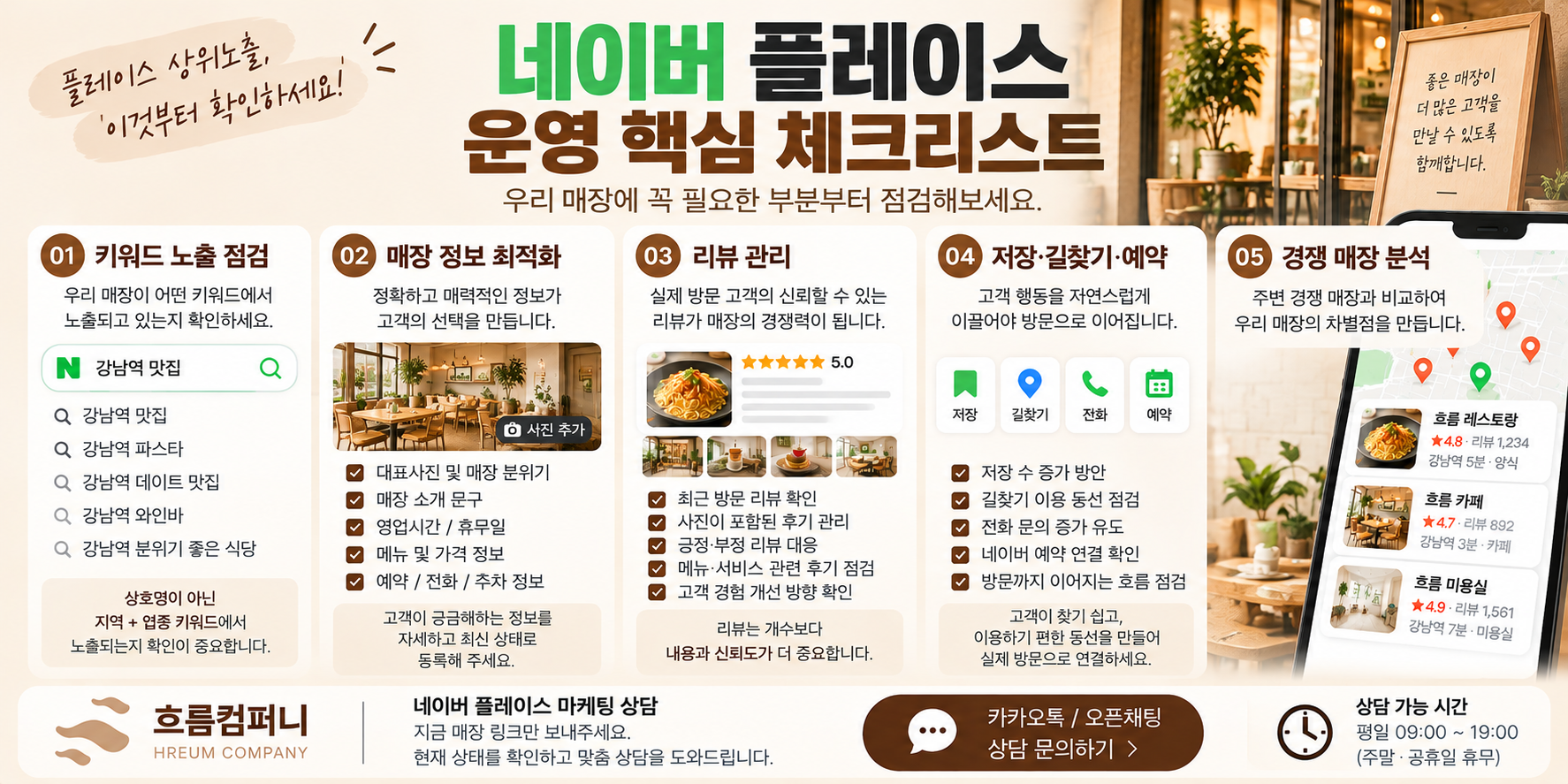 네이버 플레이스 상위노출, 광고비 쓰는데 순위는 그대로인가요? 이미지 2