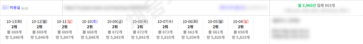 최저가 배포!! 실개발사 원청 직납 모든 문의 환영(단가 오픈) 이미지 3