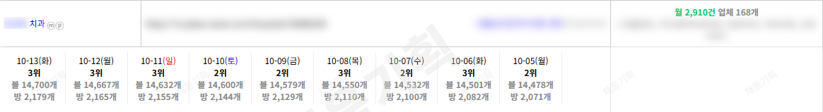 최저가 배포!! 실개발사 원청 직납 모든 문의 환영(단가 오픈) 이미지 5