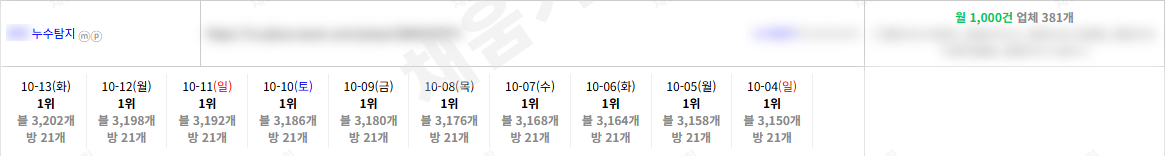 최저가 배포!! 실개발사 원청 직납 모든 문의 환영(단가 오픈) 이미지 10