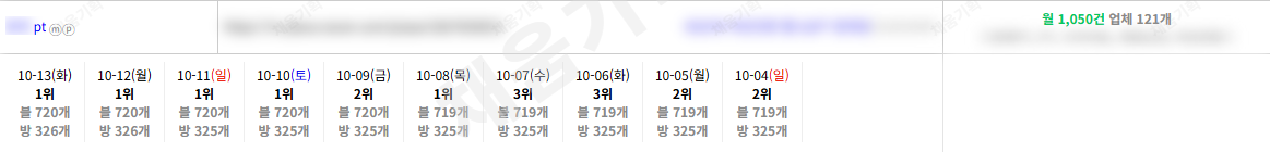 최저가 배포!! 실개발사 원청 직납 모든 문의 환영(단가 오픈) 이미지 12