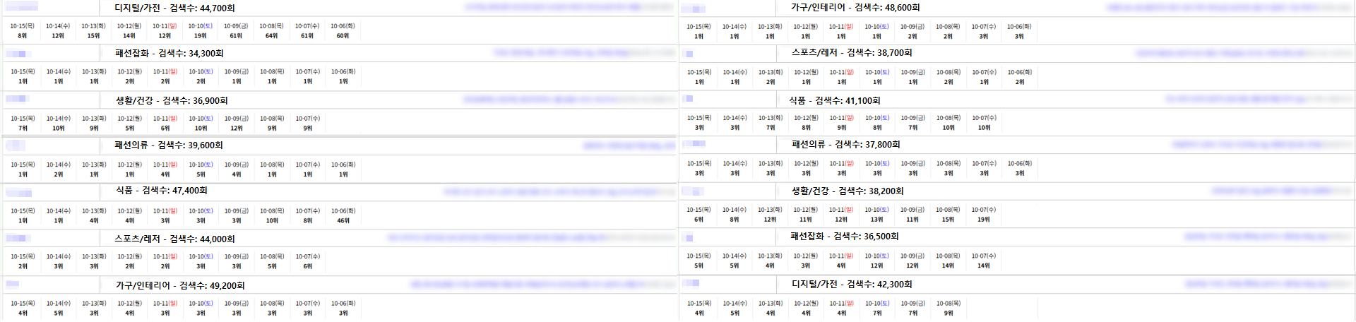 루메인 셀프마케팅 플랫폼에서 파트너와 셀러, 사장님을 모집합니다 이미지 3