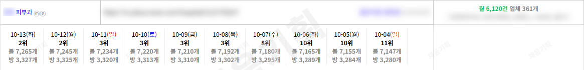 요즘 단가 많이 비싸졌죠?? 개발사 원청직납으로 해결합니다