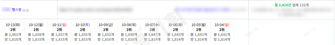 요즘 단가 많이 비싸졌죠?? 개발사 원청직납으로 해결합니다 이미지 4