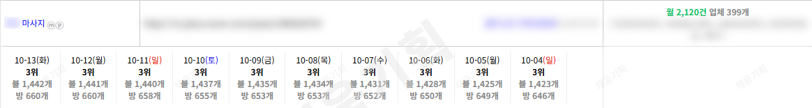 요즘 단가 많이 비싸졌죠?? 개발사 원청직납으로 해결합니다 이미지 10