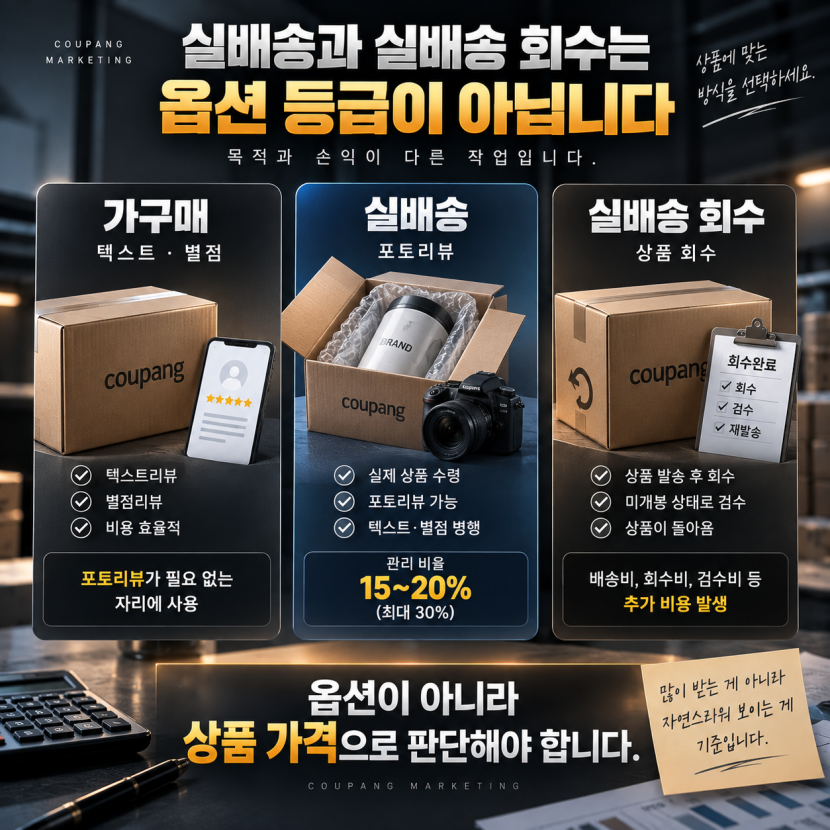 실배송과 실배송 회수의 비용 항목 비교