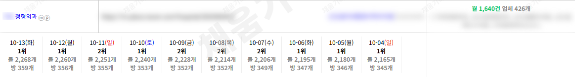 대행가로 드립니다!! 개발사 원청직납(대행사 환영) 이미지 3